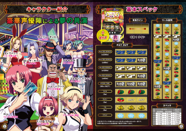 ネット公式ガイドブック『スーパーブラックジャック2』