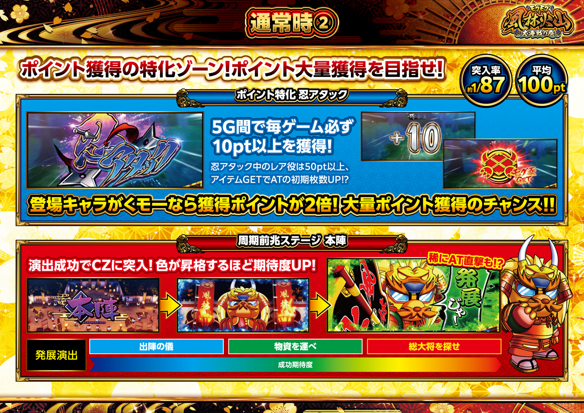 モグモグ風林火山 大海戦の巻 - NET CORPORATION - ネット株式会社